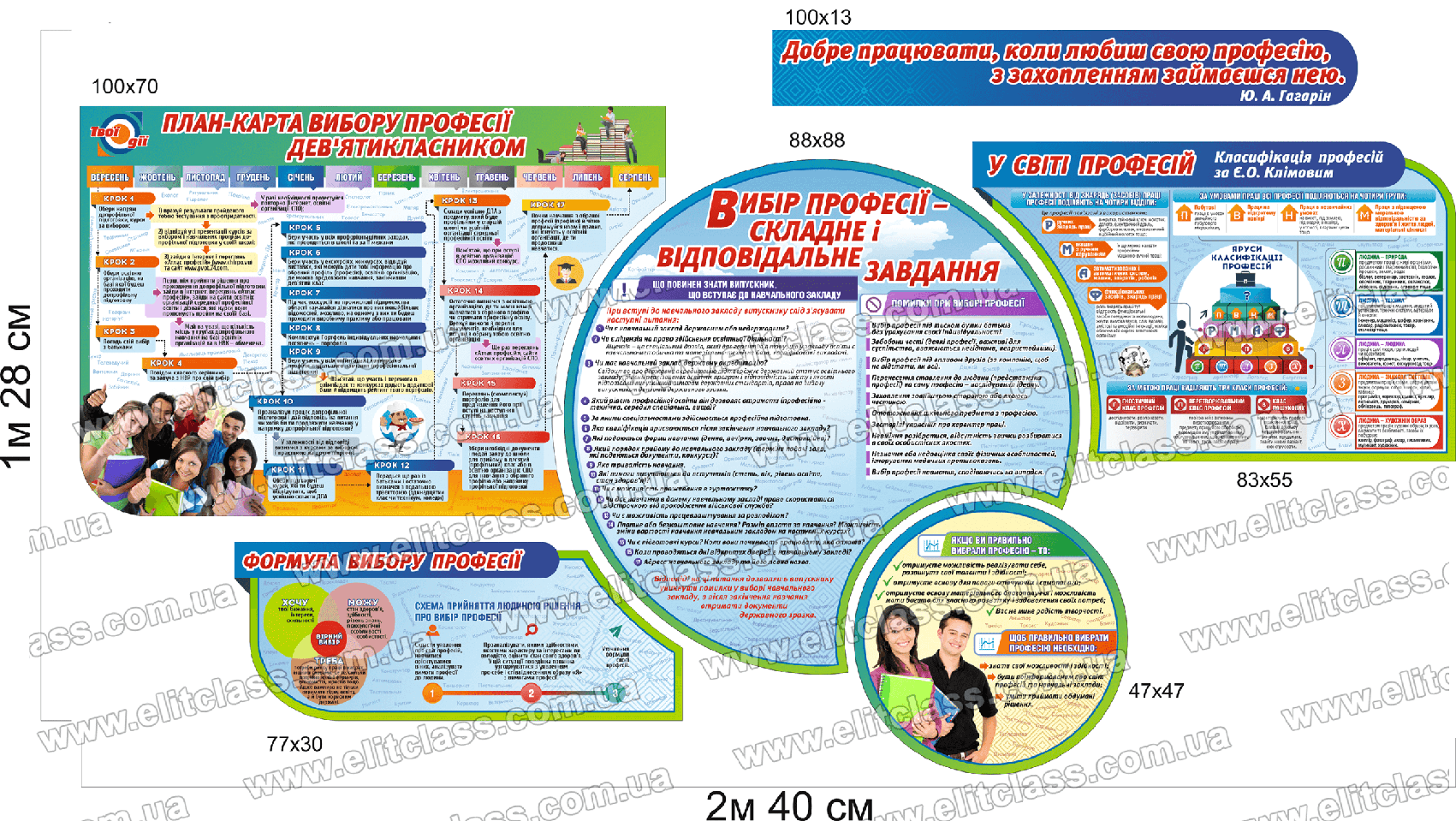 Модульный стенд по профориентации