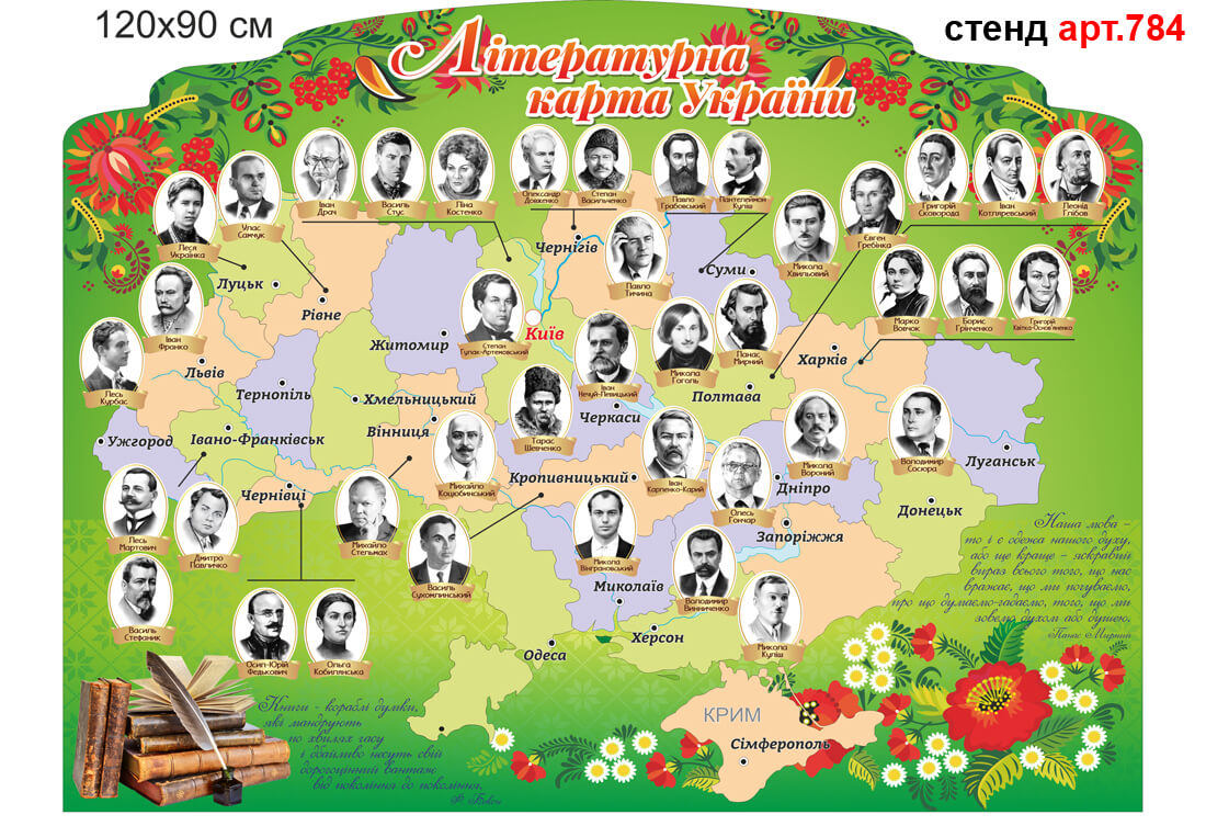 Литературная карта Украины