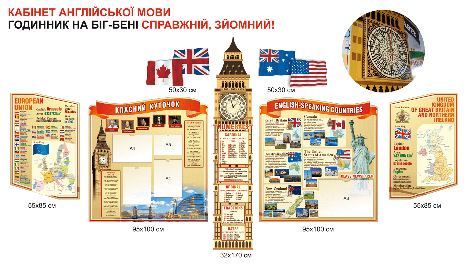 Стенды для кабинета английского языка