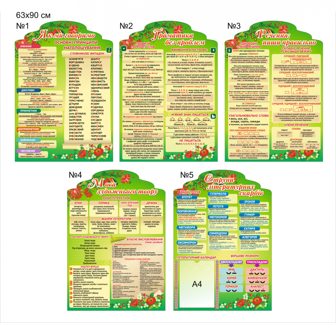 Стенды для кабинета украинского языка и литературы