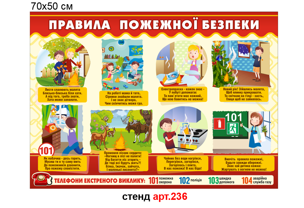 Правила пожежної безпеки для дітей