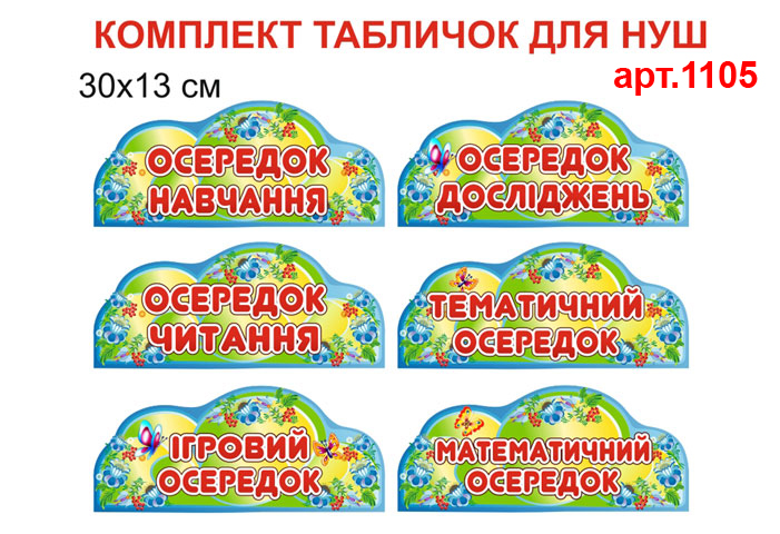 Таблички на зони Нуш