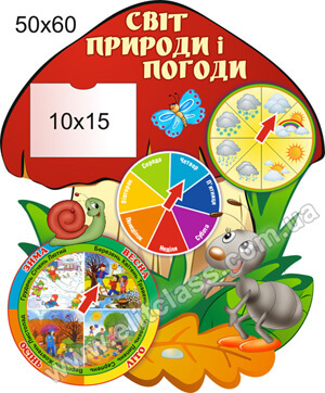 Уголок природы в детский сад стенд Уголок природы в детский сад