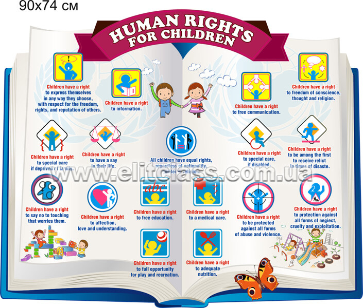 стенд о правах детей на английском языке