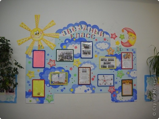 Класний куточок креативне оформлення