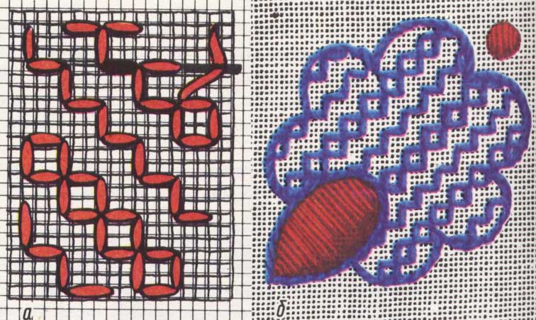 Техніка вишивки штамповкою